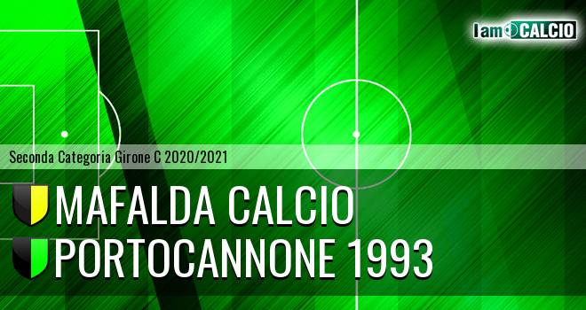 Mafalda Calcio - Molise United