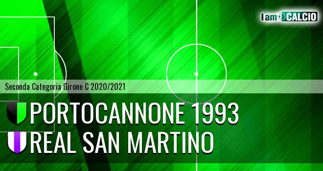 Molise United - Real San Martino