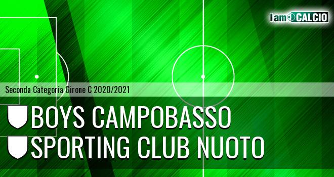 Boys Campobasso - Sporting Club Nuoto