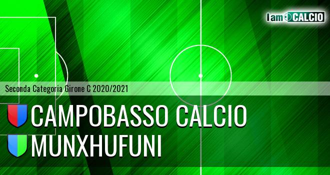 Campobasso Calcio - Munxhufuni