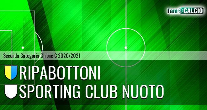 Ripabottoni - Sporting Club Nuoto