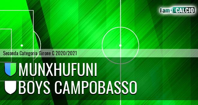 Munxhufuni - Boys Campobasso