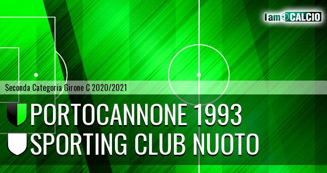 Molise United - Sporting Club Nuoto