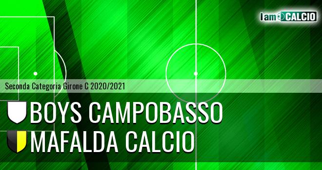 Boys Campobasso - Mafalda Calcio