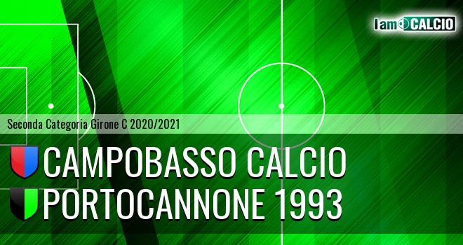 Campobasso Calcio - Molise United