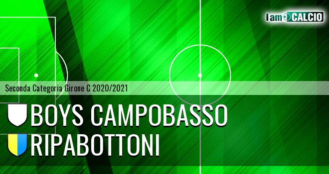 Boys Campobasso - Ripabottoni