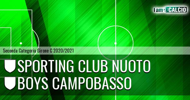 Sporting Club Nuoto - Boys Campobasso