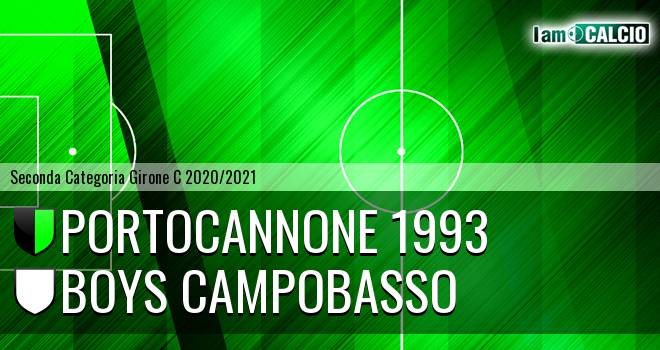 Molise United - Boys Campobasso