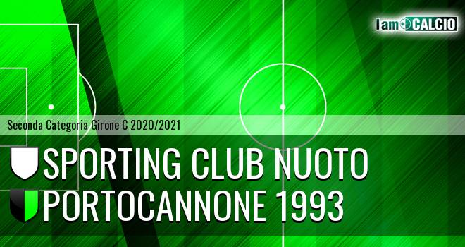 Sporting Club Nuoto - Molise United