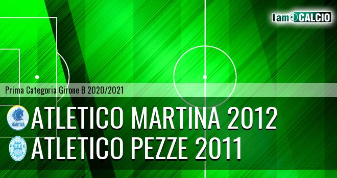 Atletico Martina 2012 - Atletico Pezze 2011