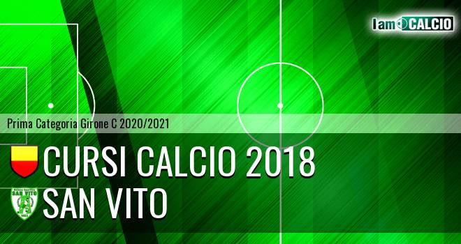 Cursi Calcio 2018 - San Vito