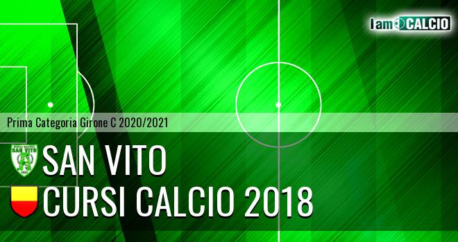 San Vito - Cursi Calcio 2018