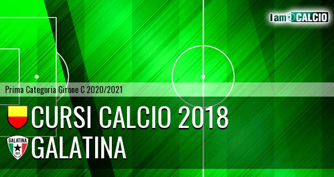 Cursi Calcio 2018 - Galatina Calcio