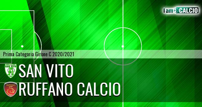 San Vito - Ruffano Calcio