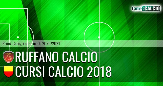Ruffano Calcio - Cursi Calcio 2018