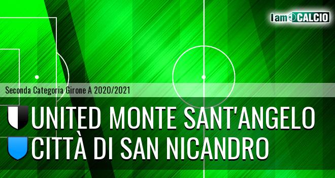 Accademia Calcio Monte - Città di San Nicandro