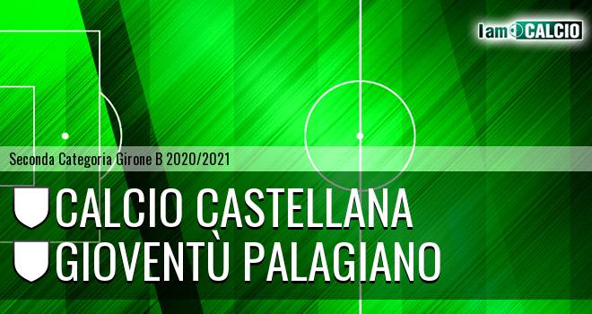 Calcio Castellana - Gioventù Palagiano