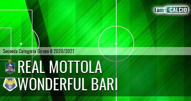 Real Mottola - Wonderful Bari