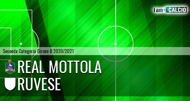 Real Mottola - Ruvese