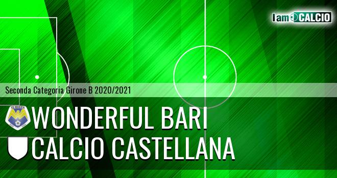 Wonderful Bari - Calcio Castellana