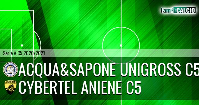 Futsal Pescara 1997 - Cybertel Aniene C5