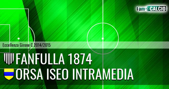 Fanfulla 1874 - Orsa Iseo Intramedia