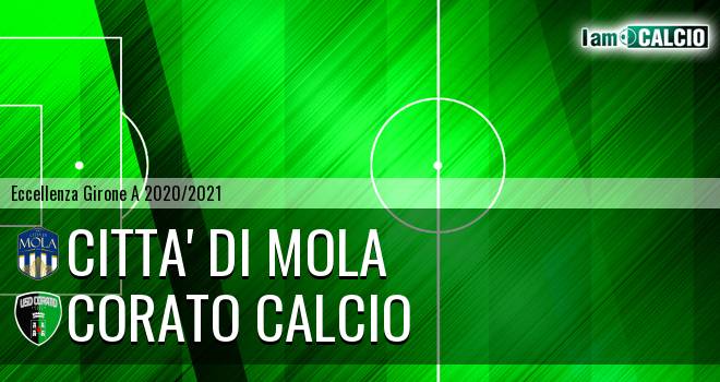 Mola US - Corato Calcio