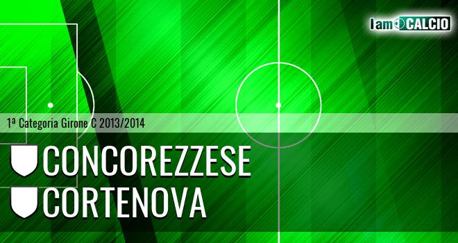 Concorezzese - Cortenova