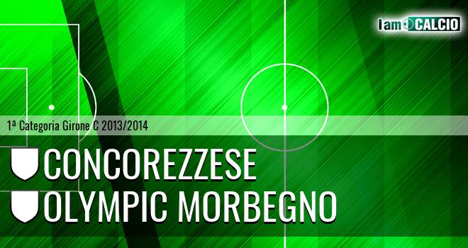 Concorezzese - Olympic Morbegno