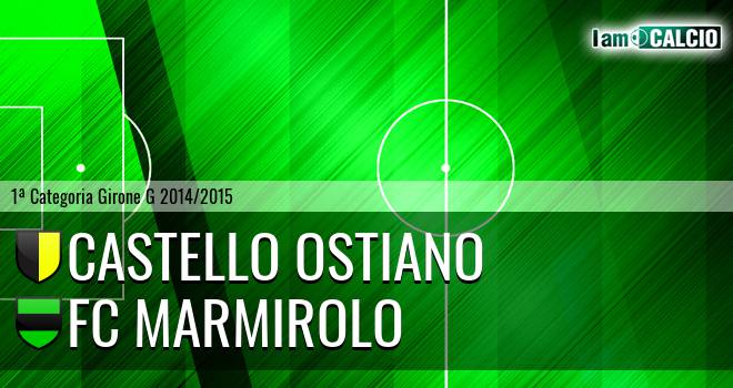 Castello Ostiano - Fc Marmirolo