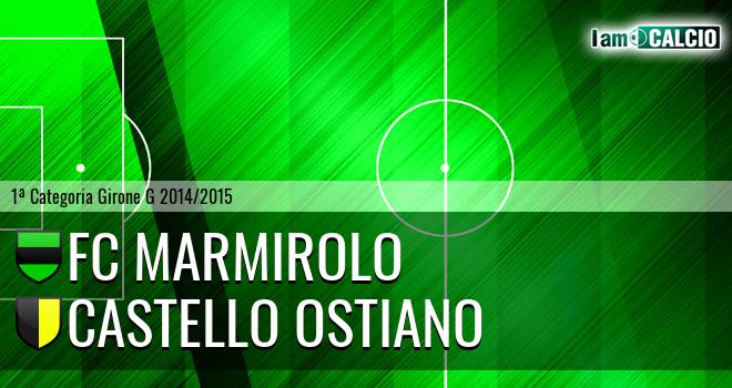 Fc Marmirolo - Castello Ostiano