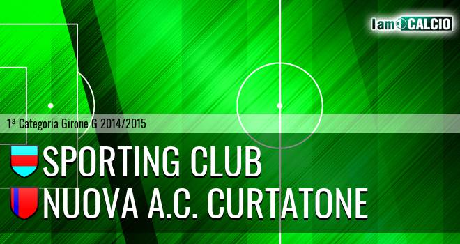 Sporting club - Nuova A.C. Curtatone