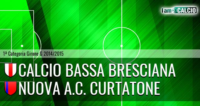 Calcio Bassa Bresciana - Nuova A.C. Curtatone