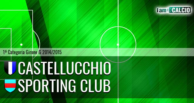 Castellucchio - Sporting club