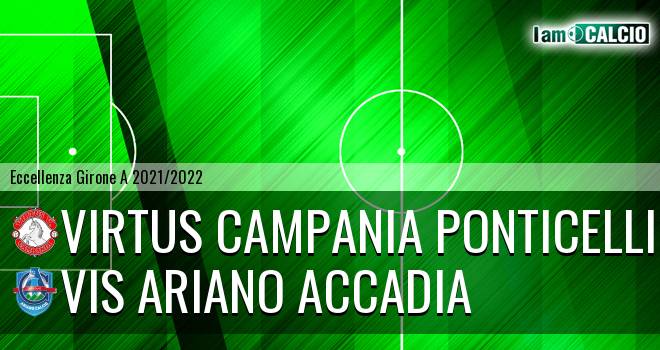 Casoria Calcio 2023 - Vis Ariano Accadia