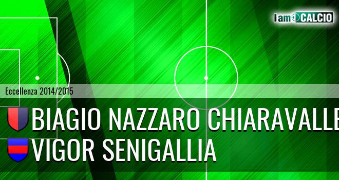 Biagio Nazzaro Chiaravalle - Vigor Senigallia