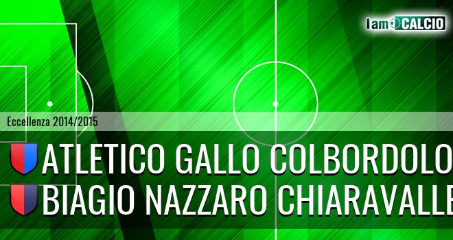 Atletico Gallo Colbordolo - Biagio Nazzaro Chiaravalle