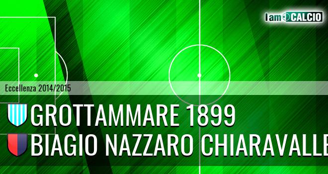 Grottammare 1899 - Biagio Nazzaro Chiaravalle