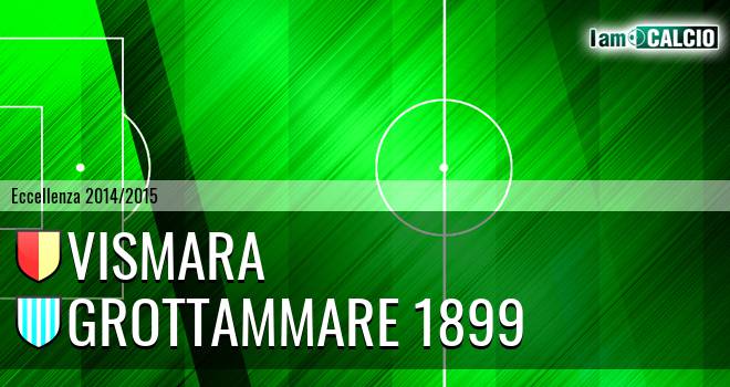 Vismara - Grottammare 1899