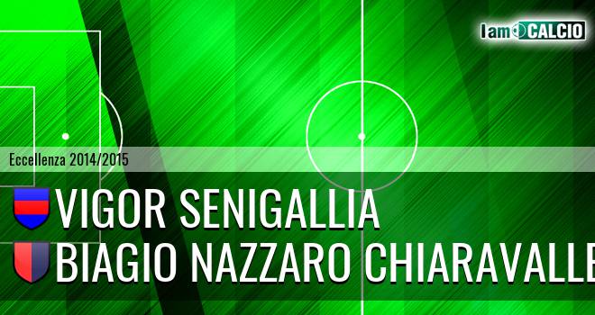 Vigor Senigallia - Biagio Nazzaro Chiaravalle