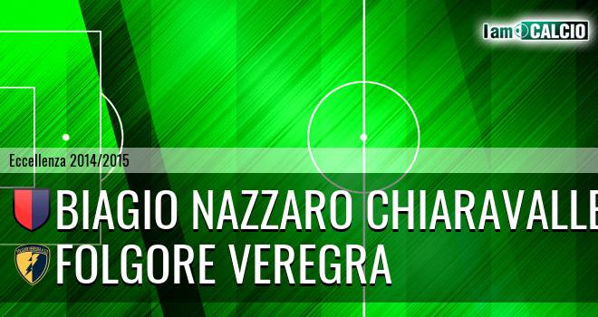 Biagio Nazzaro Chiaravalle - Folgore Veregra