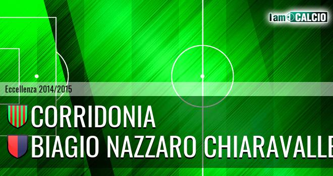 Corridonia - Biagio Nazzaro Chiaravalle