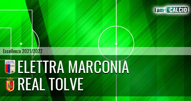 Elettra Marconia - Real Tolve