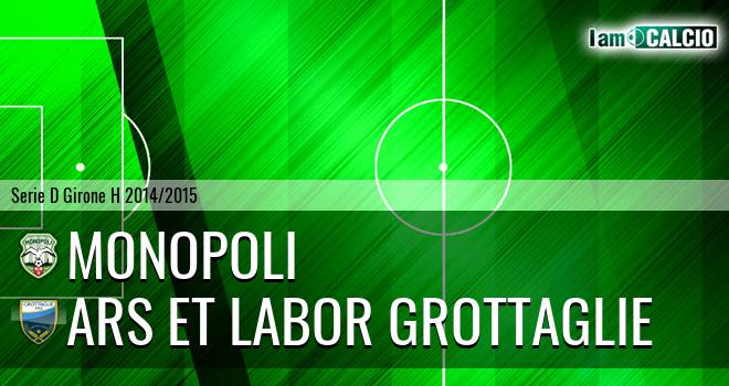 Monopoli - Ars et Labor Grottaglie