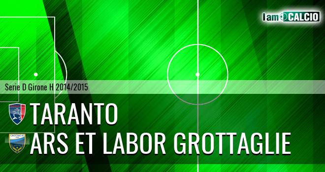 Taranto - Ars et Labor Grottaglie