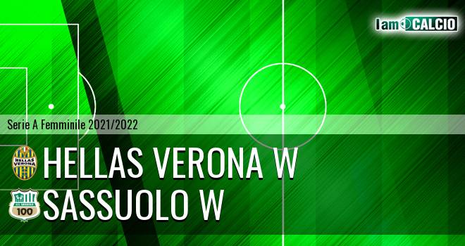 Hellas Verona W - Sassuolo W