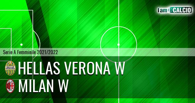 Hellas Verona W - Milan W