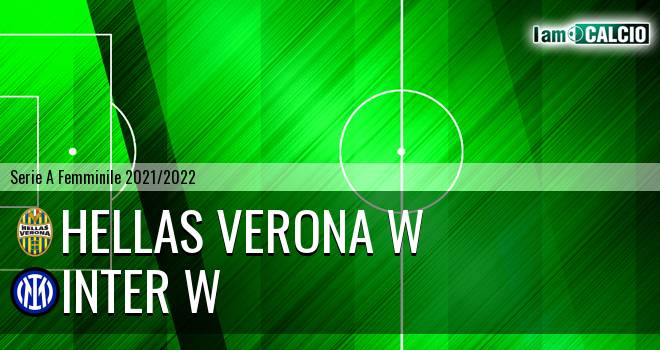 Hellas Verona W - Inter W