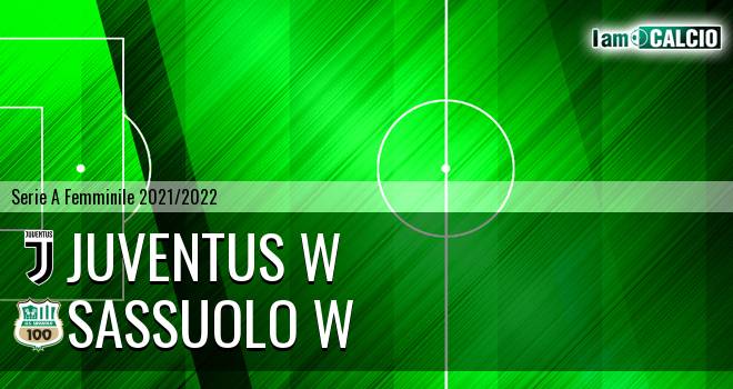 Juventus W - Sassuolo W
