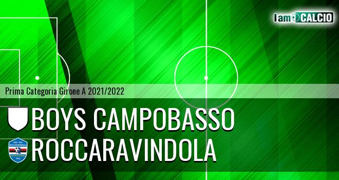 Boys Campobasso - Roccaravindola